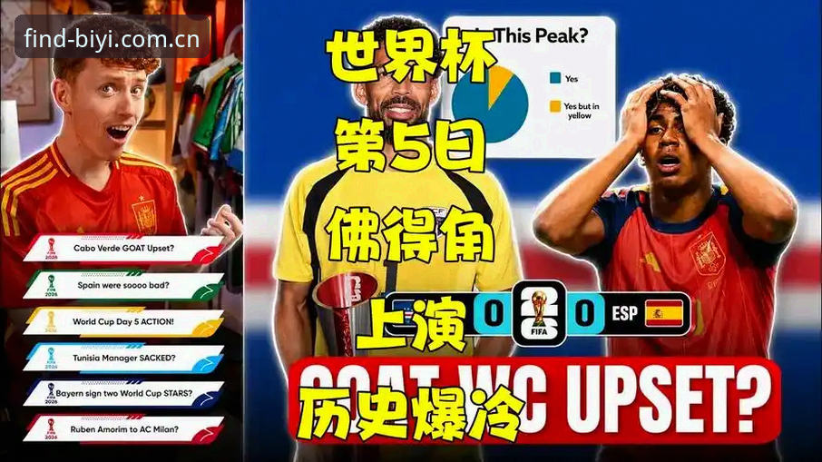 揭秘佛得角两场冷门背后：0.04概率进球与必一平台竞技排行的风向标意义